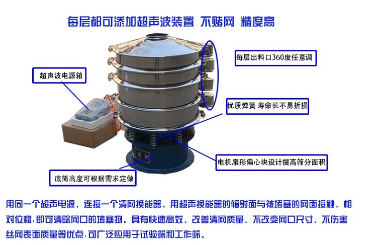 碳化烏粉超聲波振動篩粉機