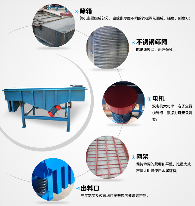 稀土粉末可以用哪一種篩粉機進行篩分？